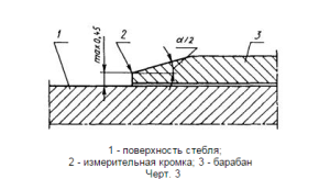 Безымянный 4